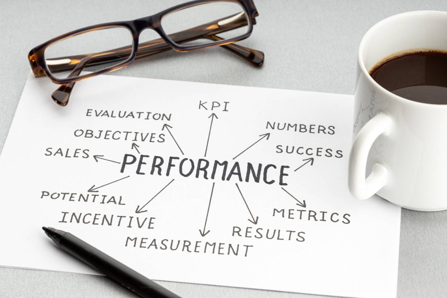 Performance Management System: How HR Consulting Can Help You Build One That Actually Works